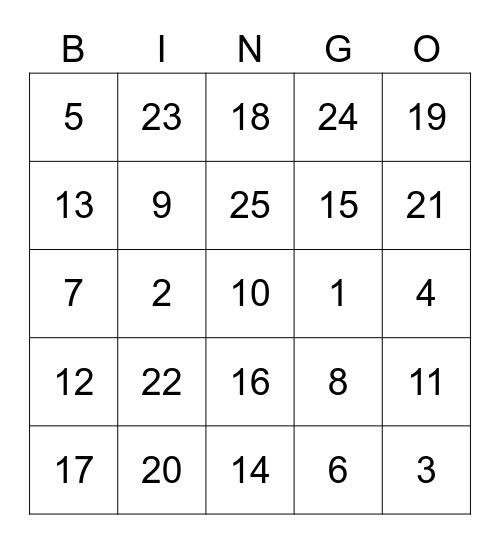 ATI Summer Trip 2023 Bingo Card