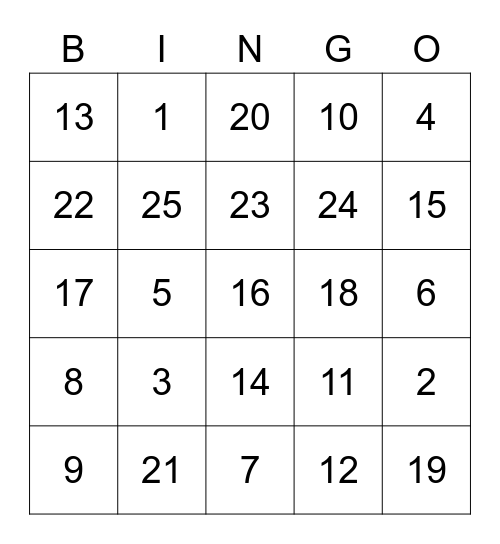 ATI Summer Trip 2023 Bingo Card