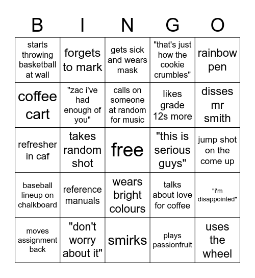 Petro Bingo Card