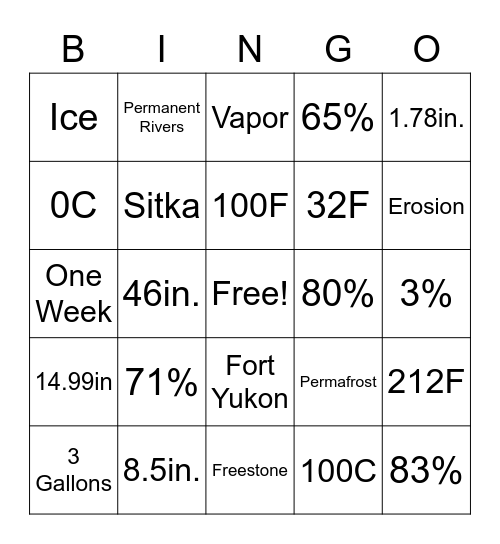 Water BINGO Card