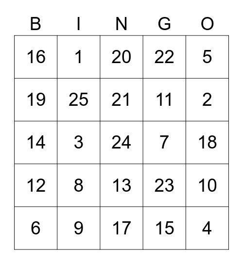 ATI Summer Trip 2023 Bingo Card