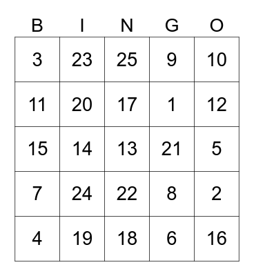 ATI Summer Trip 2023 Bingo Card