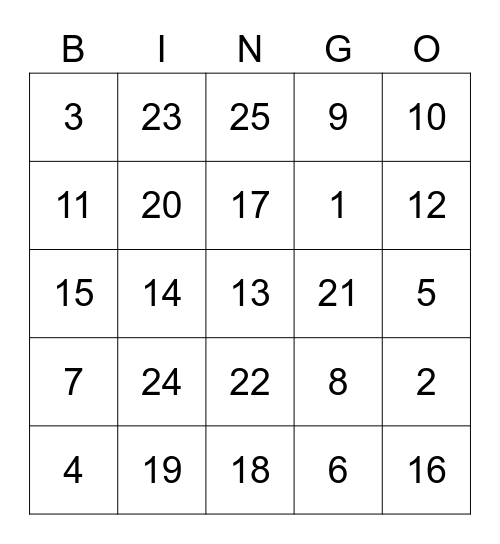 ATI Summer Trip 2023 Bingo Card