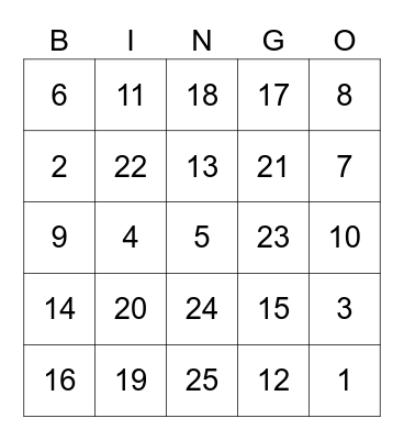 ATI Summer Trip 2023 Bingo Card