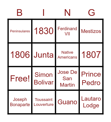 Latin-American Independence Bingo Card
