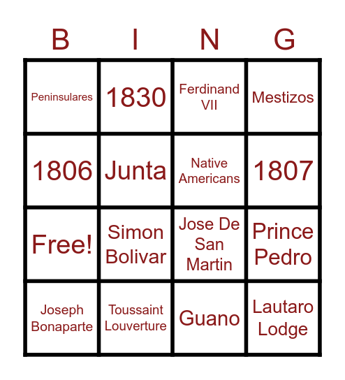 Latin-American Independence Bingo Card