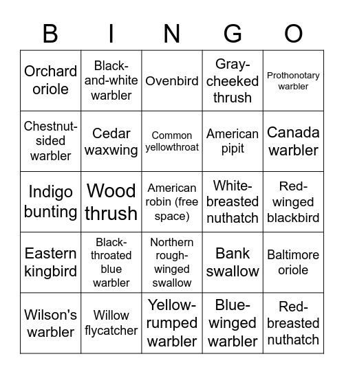 Chicago Migratory Songbird Bingo Card