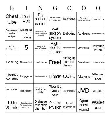 Respiratory System Bingo Card