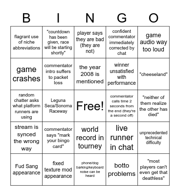 SWE1R 2023 Bingo Card