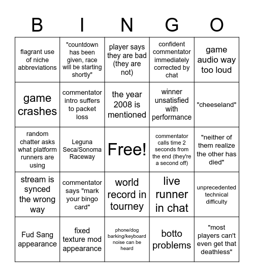 SWE1R 2023 Bingo Card