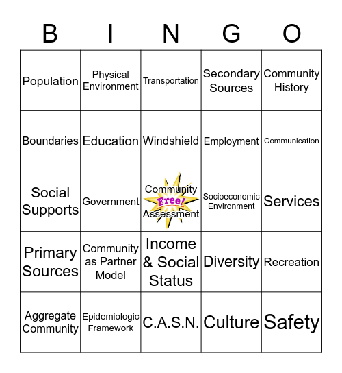 Community Assessment Bingo Card