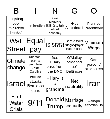 January Democratic Debate Bingo Card