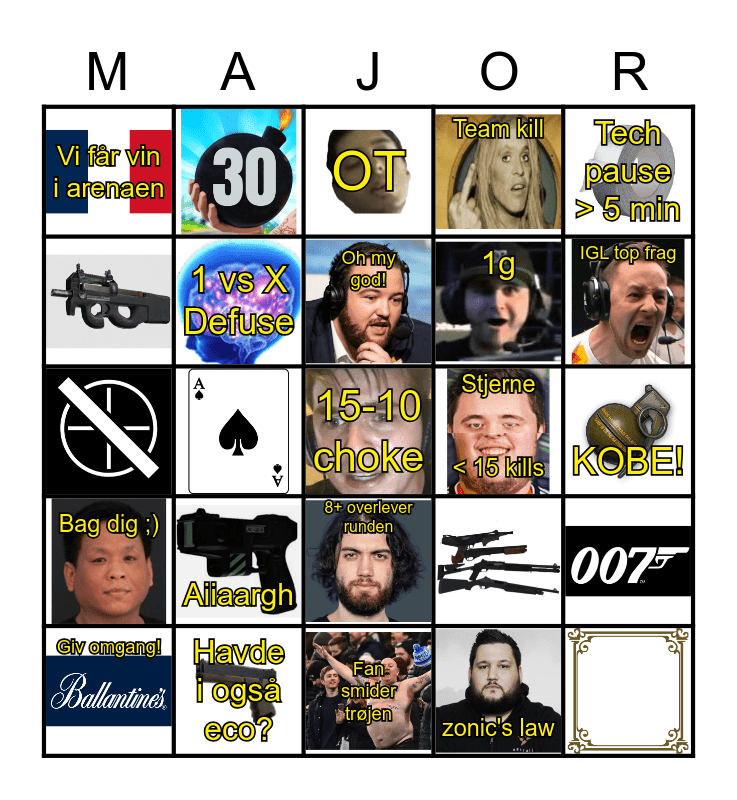 Paris Major 2023 Bingo Card