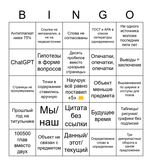 Плохой научный текст Bingo Card