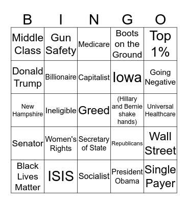 Democratic Debate Bingo Card