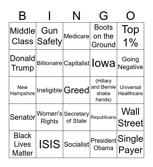 Democratic Debate Bingo Card