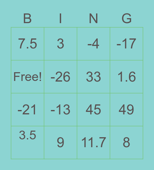 One-Step Equations Bingo Card