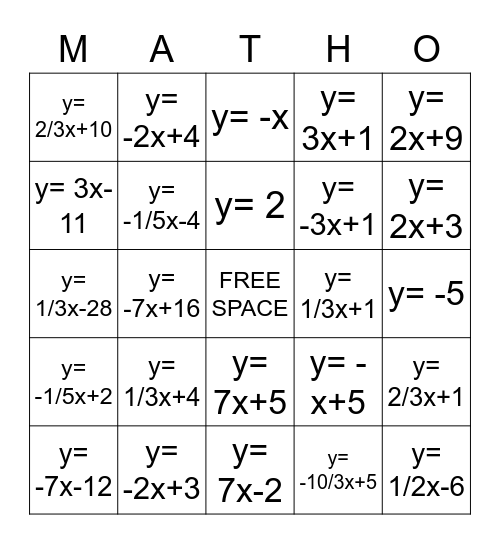 Equation Bingo Card