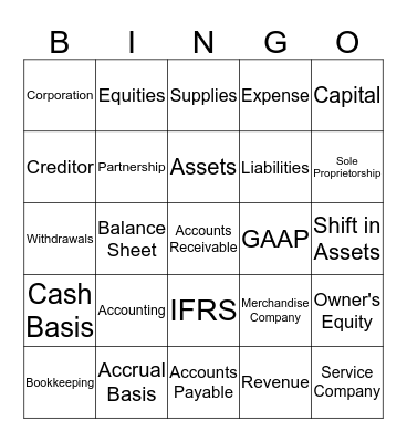 Accounting I Chapter 1 Bingo Card