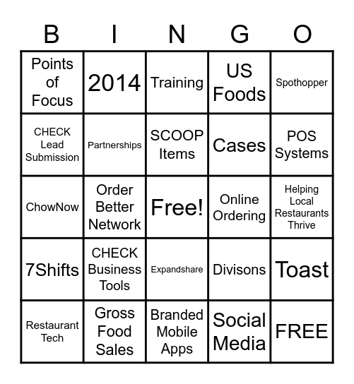 Partnerships BINGO Card