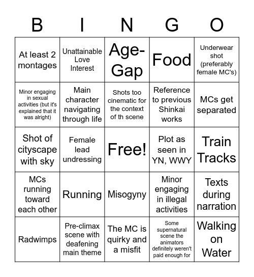 The Makoto Shinkai Bingo Card