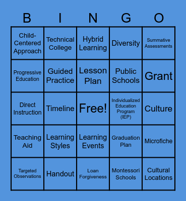 PET Vocab Review Bingo Card