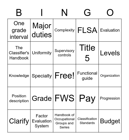 D1L1 Bingo Card