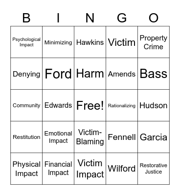 Chapters 1-3 Bingo Card