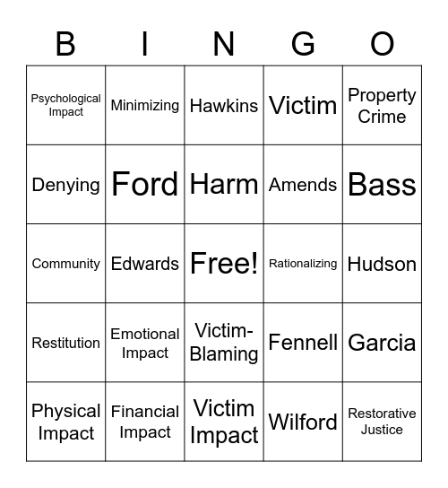 Chapters 1-3 Bingo Card