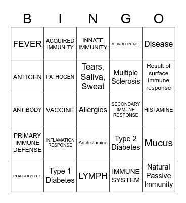 Immune System Bingo Card