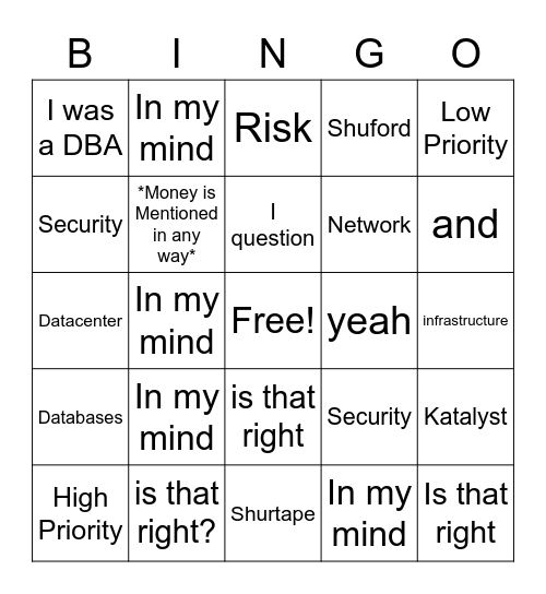 Meetings Bingo Card