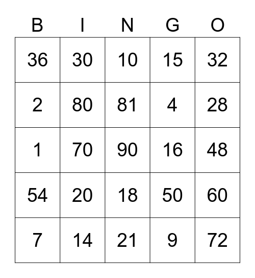 Multiplikations-Bingo Card