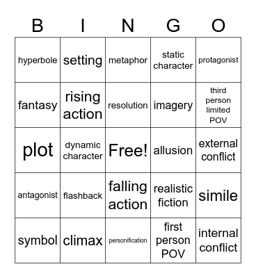 Final Review Bingo Card
