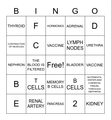 General Science Mod 15 Bingo Card