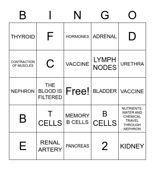 General Science Mod 15 Bingo Card