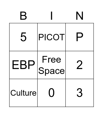 Evidence-Bingo Practice Bingo Card