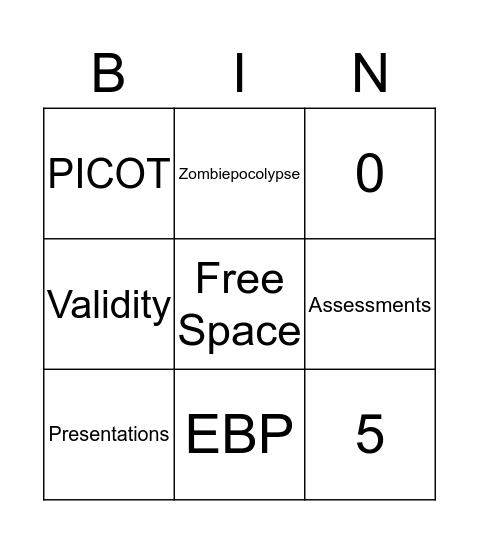 Evidence-Bingo Practice Bingo Card