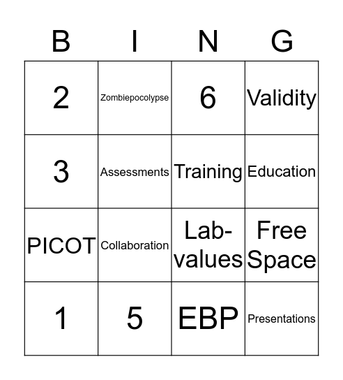 Evidence-Bingo Practice Bingo Card