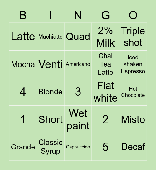 Starbucks Training Bingo - Hot Bar Bingo Card