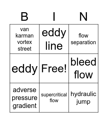 River hydraulics Bingo Card