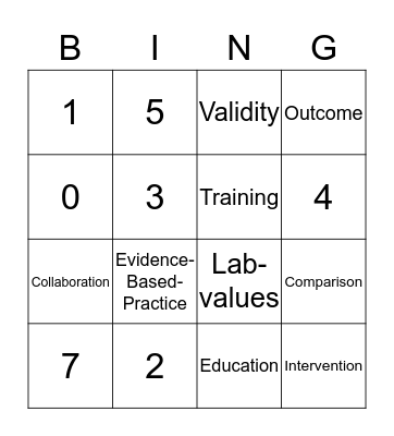 Evidence-Bing-No "O" Practice Bingo Card
