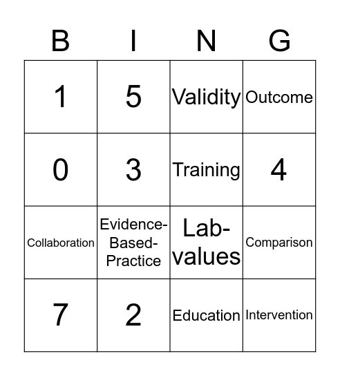 Evidence-Bing-No "O" Practice Bingo Card