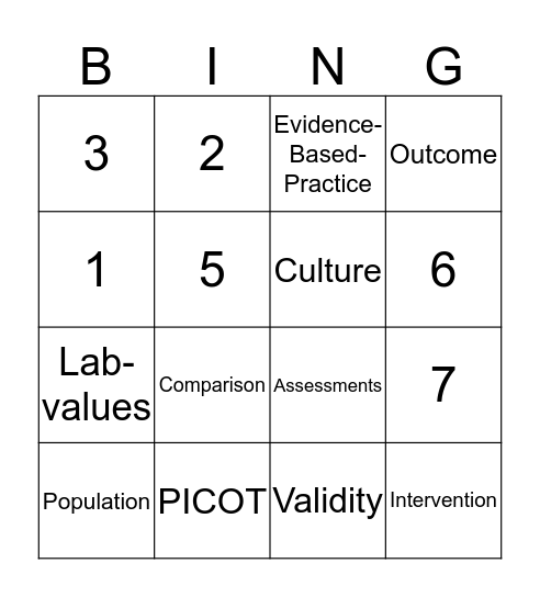 Evidence-Bing Practice Bingo Card
