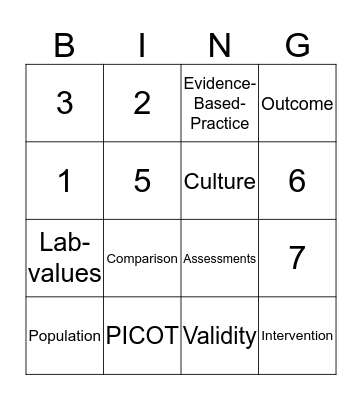 Evidence-Bing Practice Bingo Card