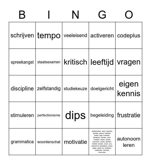 CodePlus deel 1 hst 1 Bingo Card