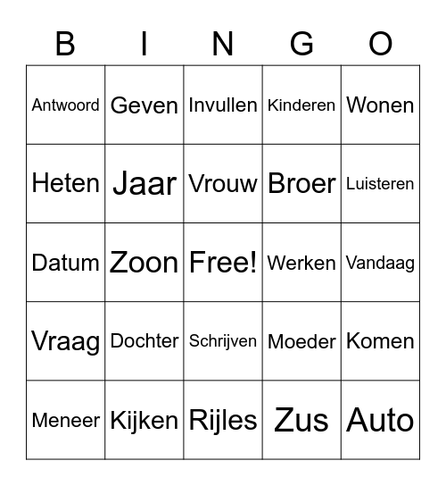 CodePlus deel 1 hst 1 Bingo Card