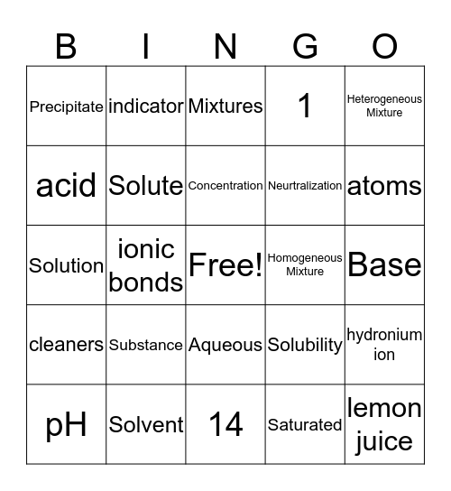 Mixtures & Solutions Bingo Card