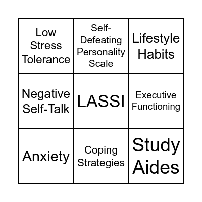 Self-Defeating, Self-Regulation, and Habits Bingo Card