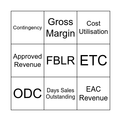 Financial Metrics Bingo Card