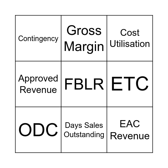 Financial Metrics Bingo Card